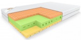 Купить матрас рулонный недорого в интернет магазине г. Люберцы